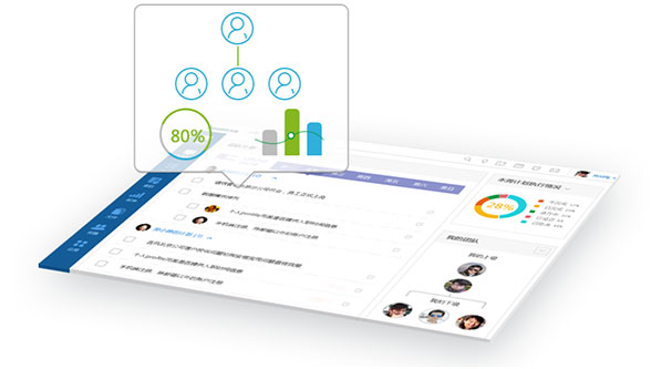 生产进度管理系统